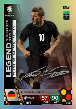 Lukas Podolski Germany Topps Match Attax EURO 2024 Legend Signature Style #LSS2